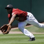Pushing the Panic Button in the Second Week of the Fantasy Baseball Season